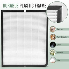 3500 Filter Replacement Set Compatible with AD3500/3500i Air Purifier, 2 Efficiency Filter + 2 Carbon Filter + 6 Pre-Filters, 10-Pack