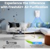 Powerscale FreshAir+ Air Ionizer for Home – Plug-In Air Purifier