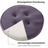 Big Hippo Round Chair Cushion, Memory Foam Round Seat Cushion