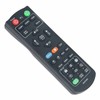 RCP01061 Replacement Remote Control Compatible with ViewSonic Tiger DLP Projectors