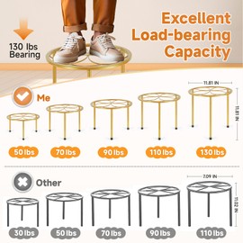 Amaoot 5 Pack Metal Plant Stand, Anti-Rust Iron Plant Stands for Indoor and Outdoor, Heavy Duty Flower Pot Stands for Multiple Plant, Black Potted Plant Holder for Garden Home (5 Pack Gold)