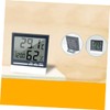 SHOWERORO Room Thermometer and Hygrometer - Temperature and Humidity Meter