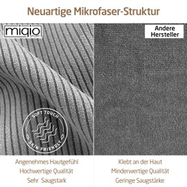 Miqio Sports Microfibre Towel with Structure Ultra Light and Quick Drying 60 x 120 cm Versatile Use as Travel Towel, Beach Towel, Bath Towel for Sports, Fitness, Leisure