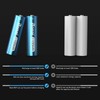 BONAI AA Rechargeable Batteries, High Capacity NiMH Battery for Outdoor