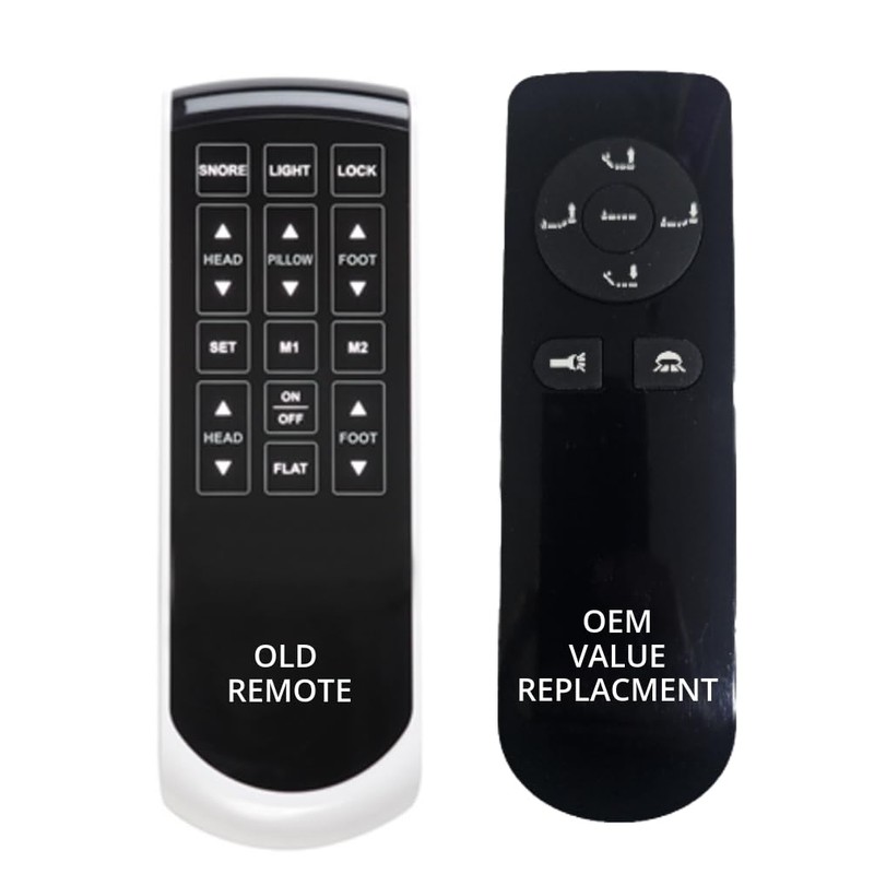 Generic Replacement Remote for Leggett & Platt Scape 1.0, 500