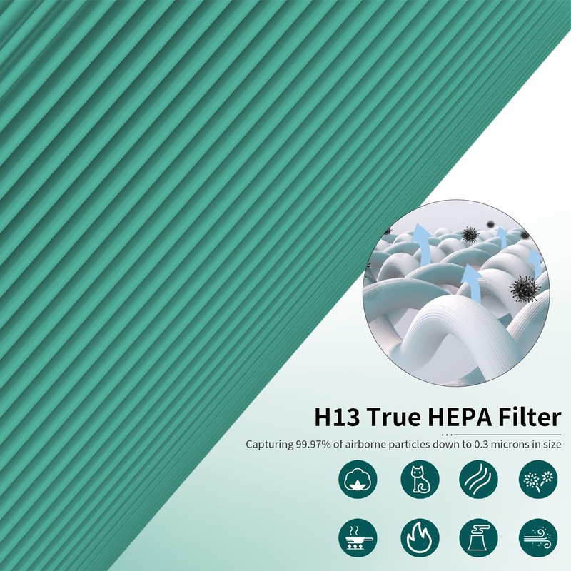 FCFMY 2 Packs AC400 Replacement Filter Compatible with Purivortex AC400