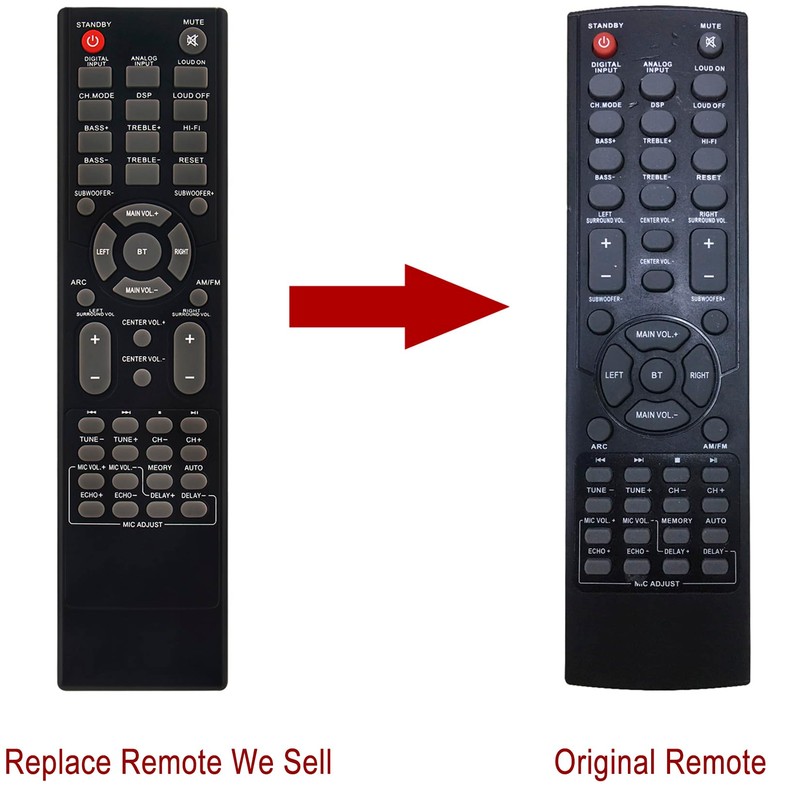 Replacement Remote Control Applicable for Pyle PT694BT Stereo Amplifier