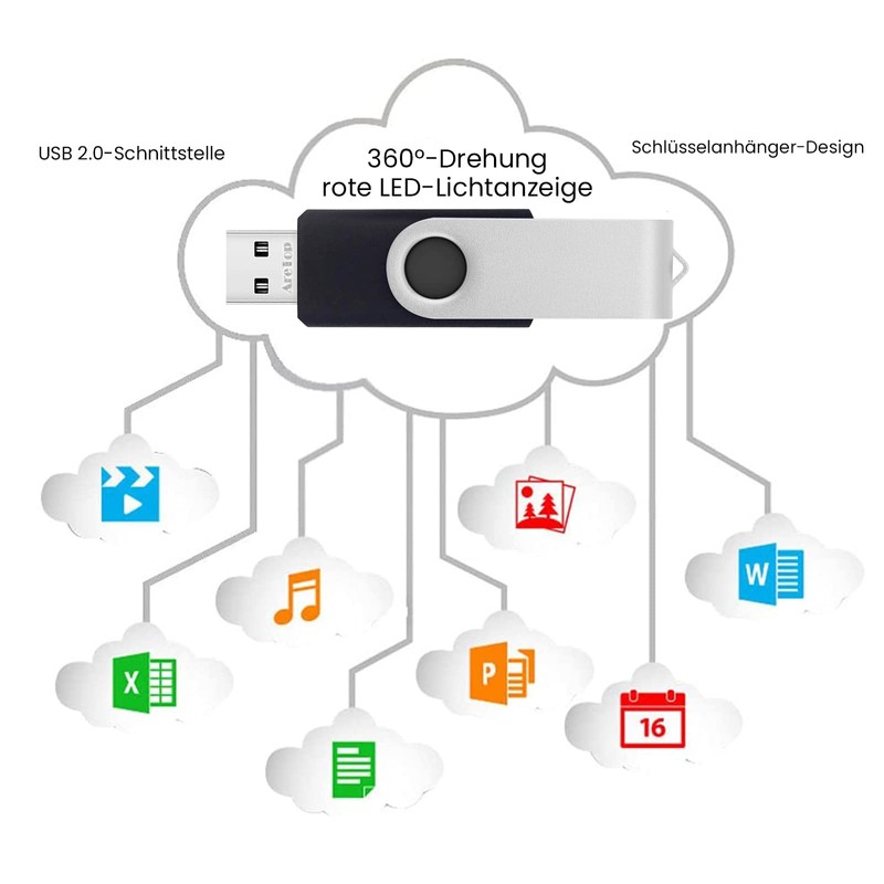 AreTop 16 GB USB Stick with USB Memory Stick Bag,