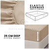 Polycotton Super King Fitted Sheet (180 X 200 Cm) -