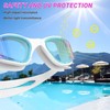 Ambienden Swimming Goggles Men Women with UV Protection HD Lens