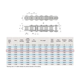 Gudwells ANSI #40SS 08A Stainless Steel Roller Chain 10 Feet, Single Strand, Ideal for Slide Gate Operators and More