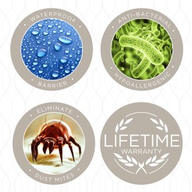 Spahr Bedding Mattress Protector - Superior Smooth Mattress Cover - Hypoallergenic, Breathable for Premium Comfort - 100% Waterproof - Vinyl Free Bedding - Crib Size