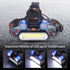 150000LM 2*LED COB Rechargeable 2*18650 Headlamp Head USB Light Torch