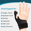 INDEEMAX Thumb Brace Splint for Right & Left Hand, One