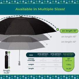 totes Auto Open Reverse Close Windproof Compact Inbrella with UV and Water Repellent Protection