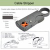 BNC Plug and Crimping Tool Set, Coaxial Crimping Tool with