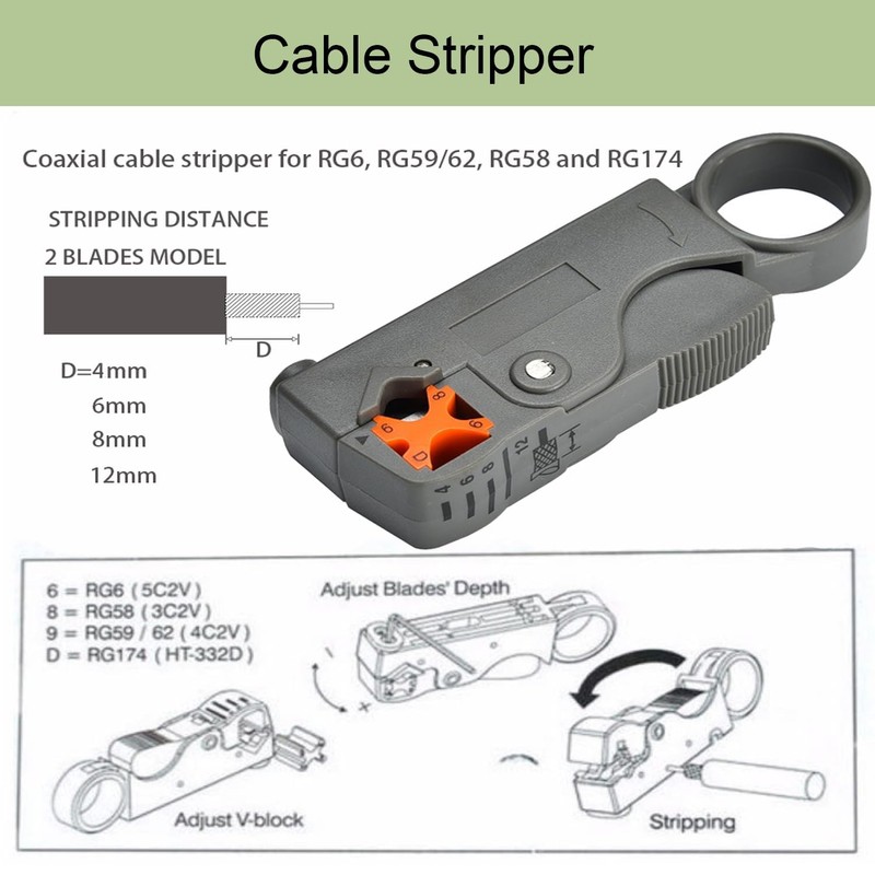 BNC Plug and Crimping Tool Set, Coaxial Crimping Tool with