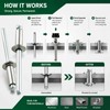 245PCS Aluminum Blind Rivets Assortment Kit, 8 Sizes M3.2-M6.4