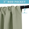 RYB HOME Blackout Curtains for Kitchen, Over Sink Privacy Curtains
