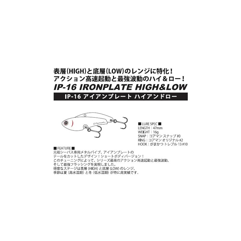 COREMAN Iron Plate High and Low 16g #007 Chart Head