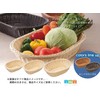 Display Basket, Resin Basket, Oval, Dishwasher Compatible, With Stainless Steel