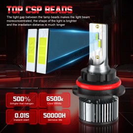 CHUSYYRAY For Infiniti I30 1996-1999 6500K LED Headlight High/Low + Fog Lights Bulbs Combo