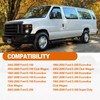RBOKO Right Side Door Handle, Compatible with Ford E150 E250