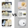 LEDHOLYT Rechargeable Flameless Candle, Flashing LED Pillar Real Wax Candle