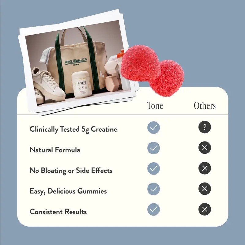 Creatine Monohydrate Gummies for Women – Mixed Berry Flavor Chewable