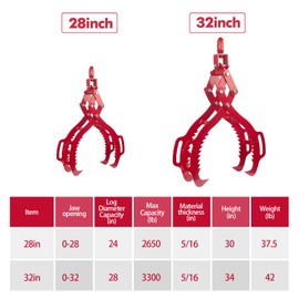 Bazayona 32in Log Lifting Tongs - 4 Claw Log Grapple Heavy Duty Steel Swivel Dragging Tong, 32inch