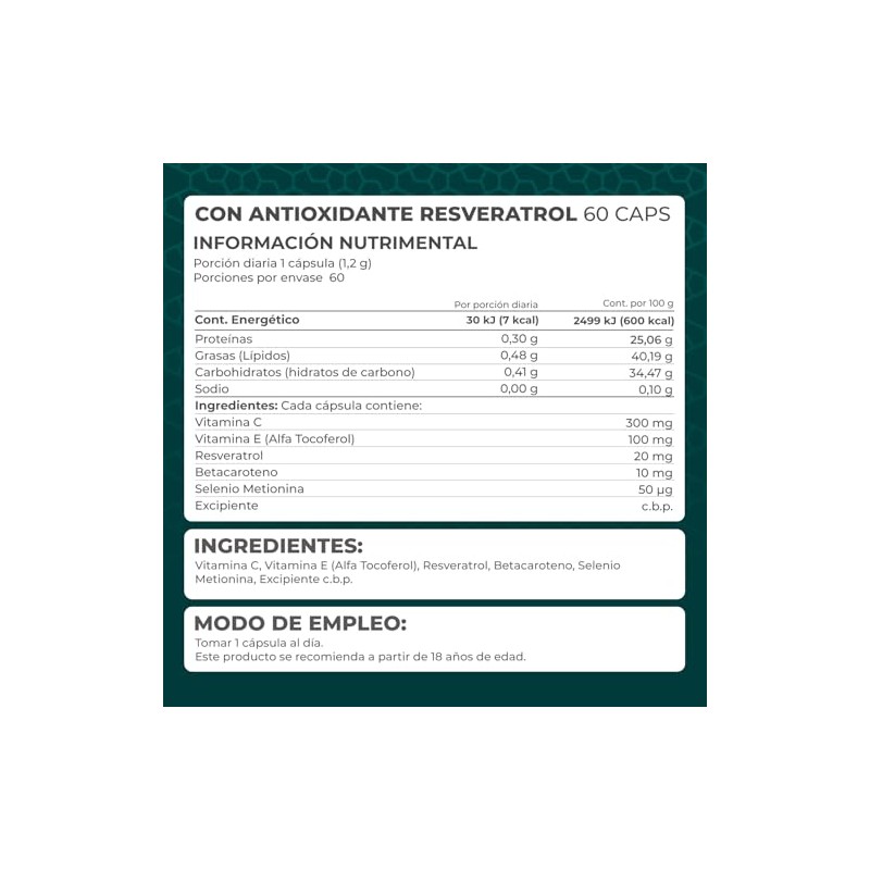 PRONAT | Resveratrol, Antioxidante, Suplemento Alimenticio, Selenio y Betacaroteno, 60