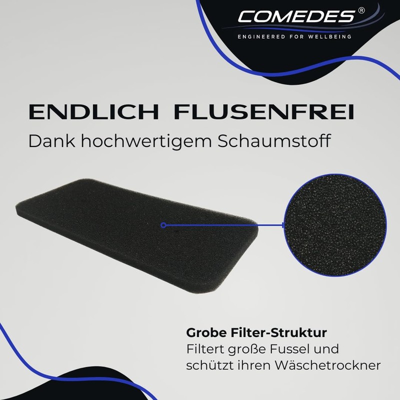 Comedes Filter for Candy Hoover Dryer 40006731, Sponge Filter, Fluff