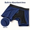 Men's Absorbent Incontinence Boxer Shorts for Urinary Leaks – Washable