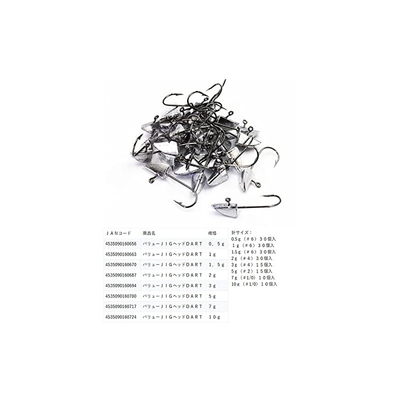 MARUSHINGYOGU Dragon Value JIG Head DART 0.2 oz (5 g)