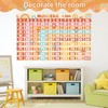 Qyeahkj Groovy Math Posters Numbers 1-100 Classroom Decorations Chart for