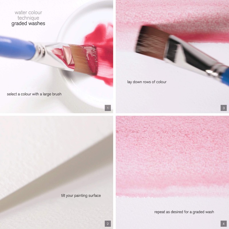 Winsor & Newton Cotman Water Colours