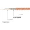Oiyagai 2 Piezas de Cable Coaxial RG316 SMA Macho en