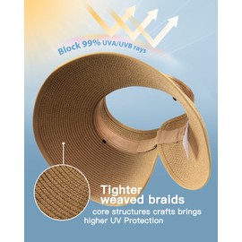FURTALK Sun Visor Hats for Women Wide Brim Straw Ponytail Summer Beach Hat UV UPF Packable Foldable Travel Khaki