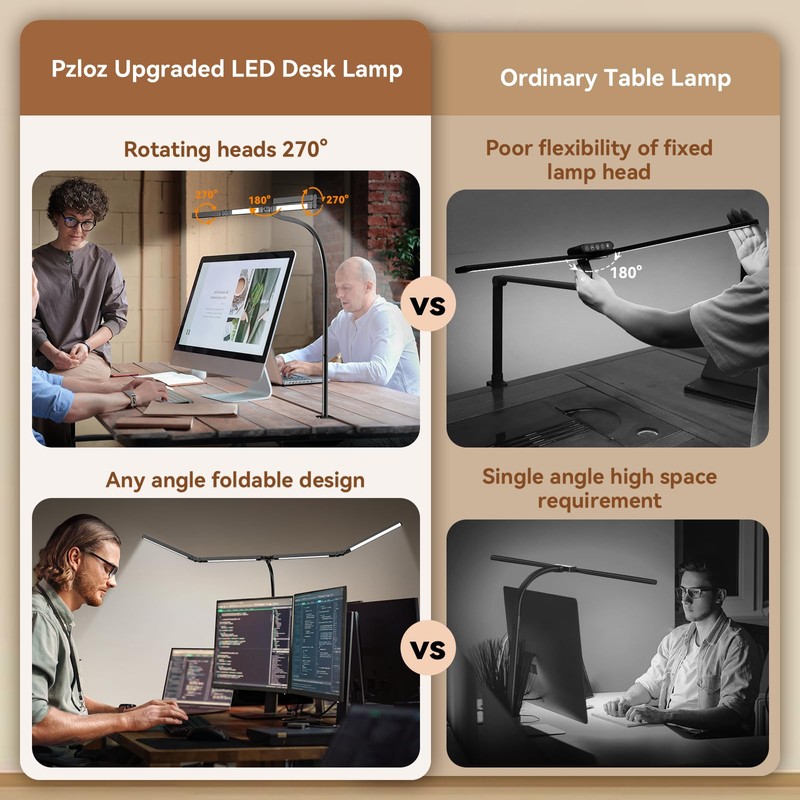 Pzloz Led Desk Lamps for Home Office - Eye Caring