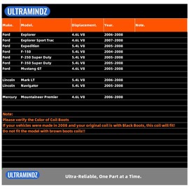 Ignition Coil for Ford 5.4L F150 04-08 F250 F350 Expedition 05-08 for Ford 4.6L Explorer 06-08 Mustang GT 05-08 for Lincoln 5.4L Navigator 05-08 Mark LT 06-08 for Mercury 4.6 Mountaineer Premier 06-08