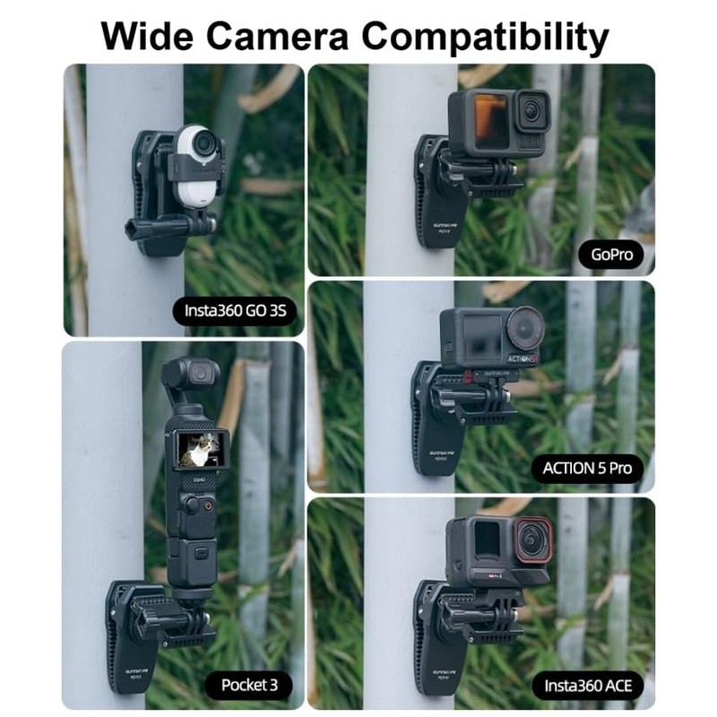 CamGo Sunnylife Extended Magnetic Rotation Clip Mount for GoPro for