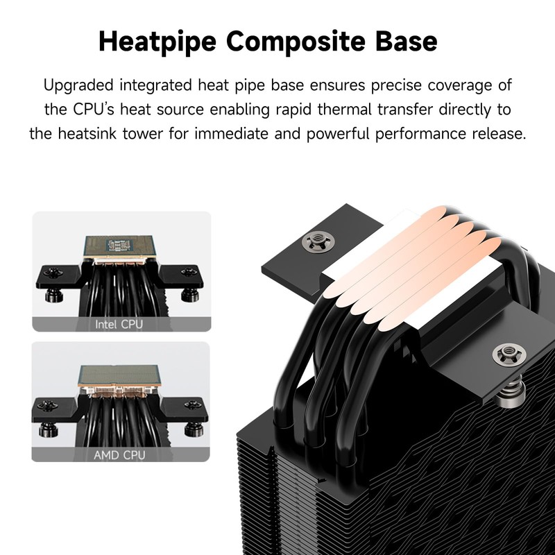 PCCOOLER CPU Air Cooler, 5×6mm Heat Pipes, 120mm ARGB Fan,