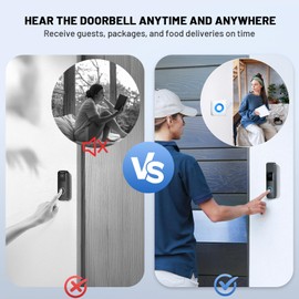 PHYSEN Wireless Doorbell Extender with 1 Receiver for Blink Video Doorbell, Convert Doorbell Chime Wired into Wireless Door Chime with 656 FT Range, 58 Chimes & 5 Volume Door Chime for Home/Apartment