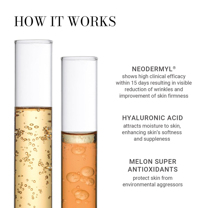Meaningful Beauty Ultra Lifting & Filling Treatment -Melon Extract Day