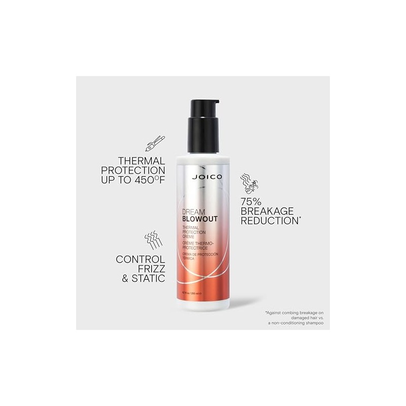 Dream Blowout Thermal Protection Creme by Joico for Unisex -