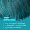 Keracolor Clenditioner TEAL Hair Dye - Semi Permanent Hair Color