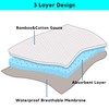Reusable Armpit Sweat Pads, Underarm Sweat Pads for Sweat Stains,