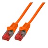 BIGtec All Patch Cables