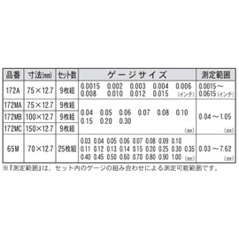 Niigata Seiki SK Made in Japan, Set of 25, 3.0 inches (75 mm), 25.6 ft (65 m), 0.001 - 0.04 inches (0.03 - 1.00 mm)