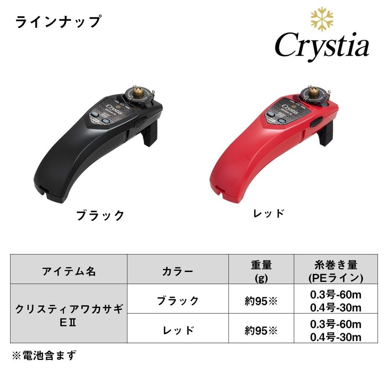 DAIWA Electric Reel for Wakasagi Cristia Wakasagi E2 Red